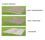 Solvalla | 172 SQF Studio Cabin Kit