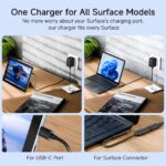 65W Charger for Microsoft Surface Pro 11, 10, 9, 8, 7+, 7, X, 6, 5, 4, 3, 2-in-1 Power Adapter for Windows Surface Laptop 7/6/5/4/3/2/1, Go Tablet, Book 3/2/1, 6.6ft USB-C Cable, Original Quality