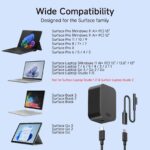 65W Charger for Microsoft Surface Pro 11, 10, 9, 8, 7+, 7, X, 6, 5, 4, 3, 2-in-1 Power Adapter for Windows Surface Laptop 7/6/5/4/3/2/1, Go Tablet, Book 3/2/1, 6.6ft USB-C Cable, Original Quality