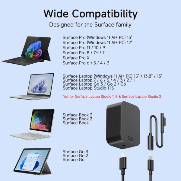 65W Charger for Microsoft Surface Pro 11, 10, 9, 8, 7+, 7, X, 6, 5, 4, 3, 2-in-1 Power Adapter for Windows Surface Laptop 7/6/5/4/3/2/1, Go Tablet, Book 3/2/1, 6.6ft USB-C Cable, Original Quality